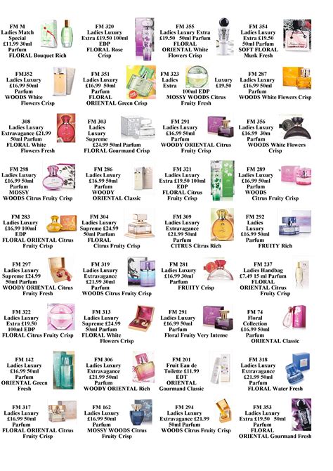 smells like perfume list uk